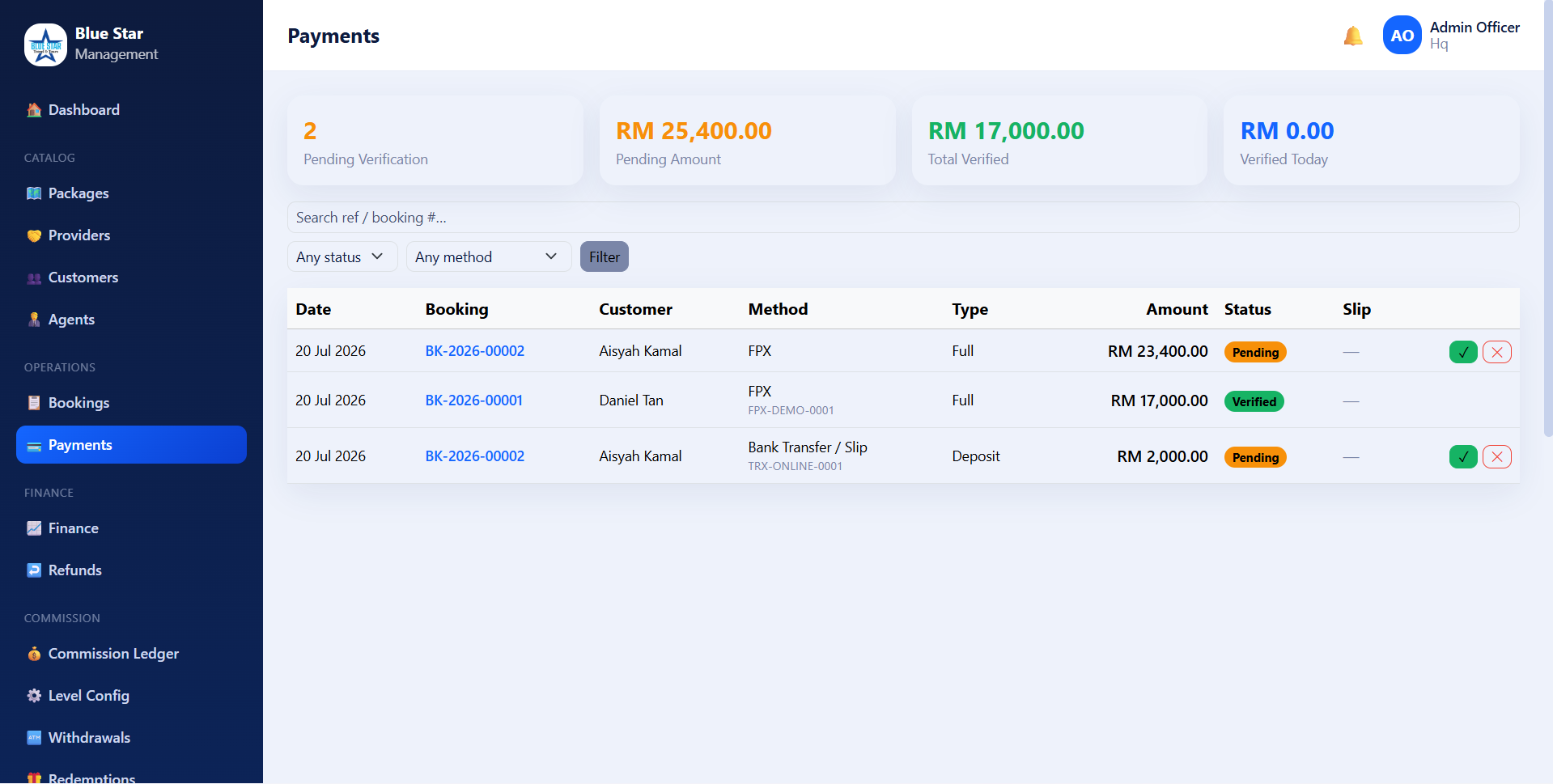 Custom Travel Agent Management System — image 5